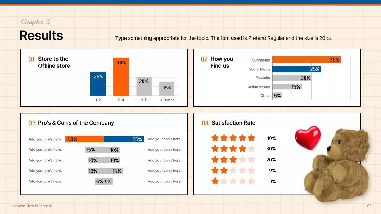 Blue Trendy Consumer Report Presentation