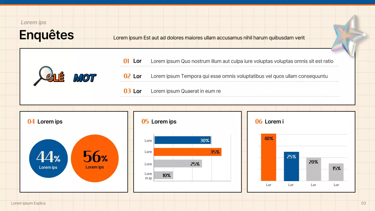 Rapport sur les tendances de consommation en bleu et orange