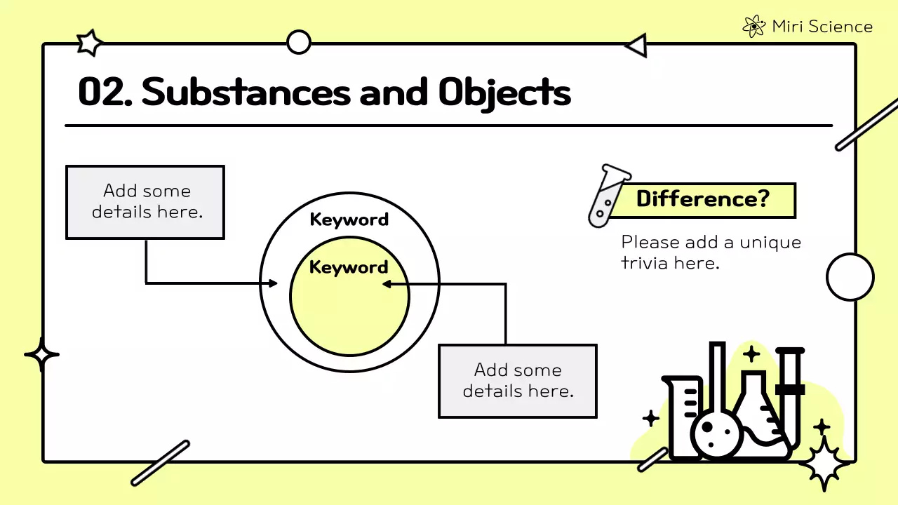 노란색 현대 과학 프레젠테이션