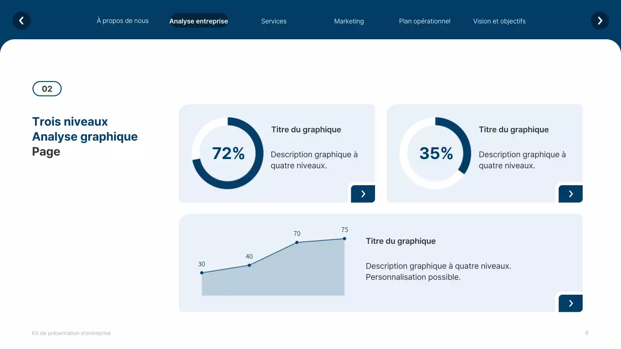 Site web simple, blanc et bleu marine, profil de l'entreprise