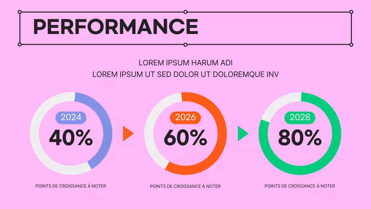 Un pitch d'entreprise rose et mauve kitsch avec un profil d'entreprise