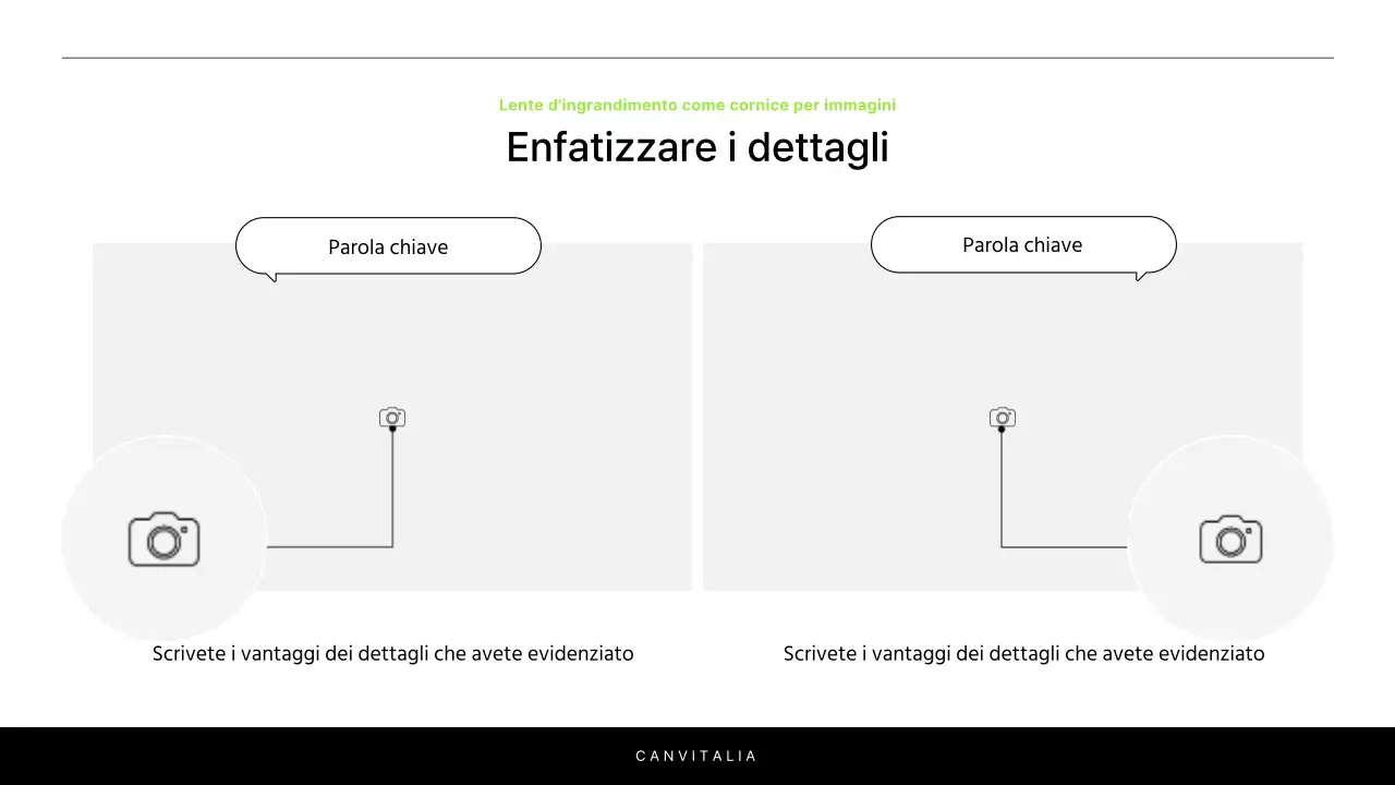 Una semplice relazione in bianco e chartreuse per introdurre un progetto