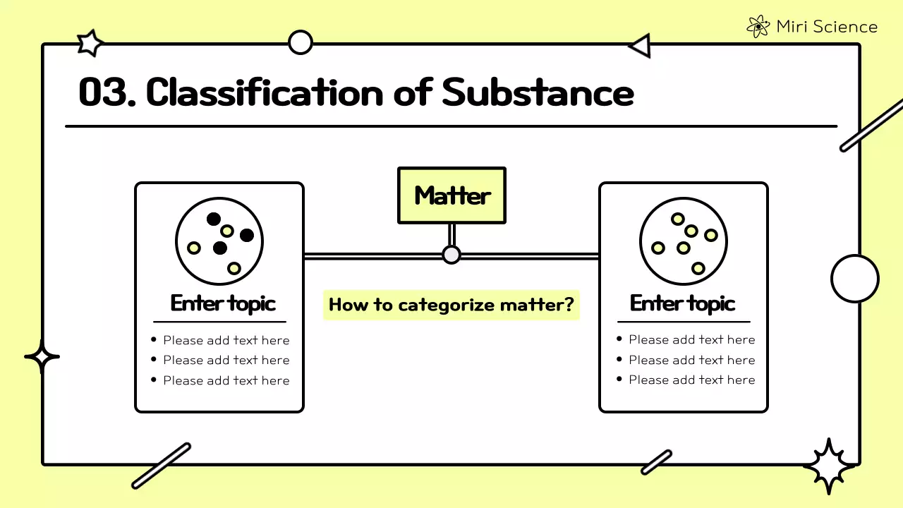 노란색 현대 과학 프레젠테이션