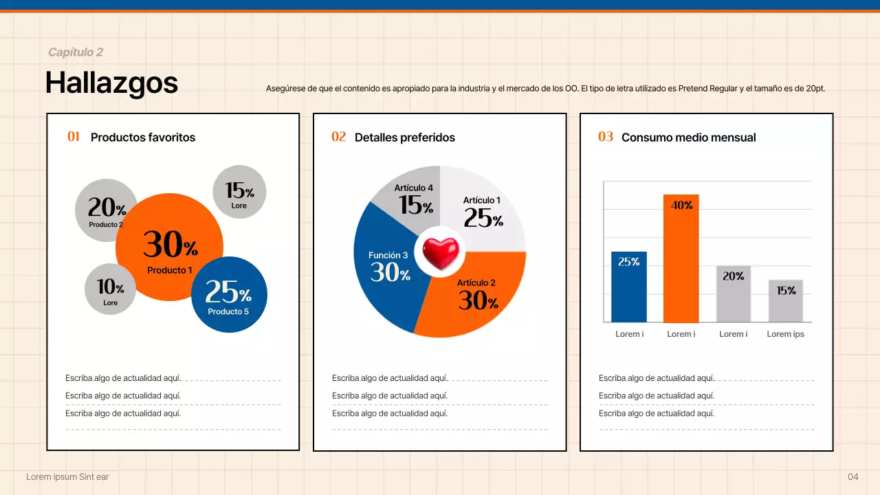 Informe sobre tendencias de consumo en azul y naranja