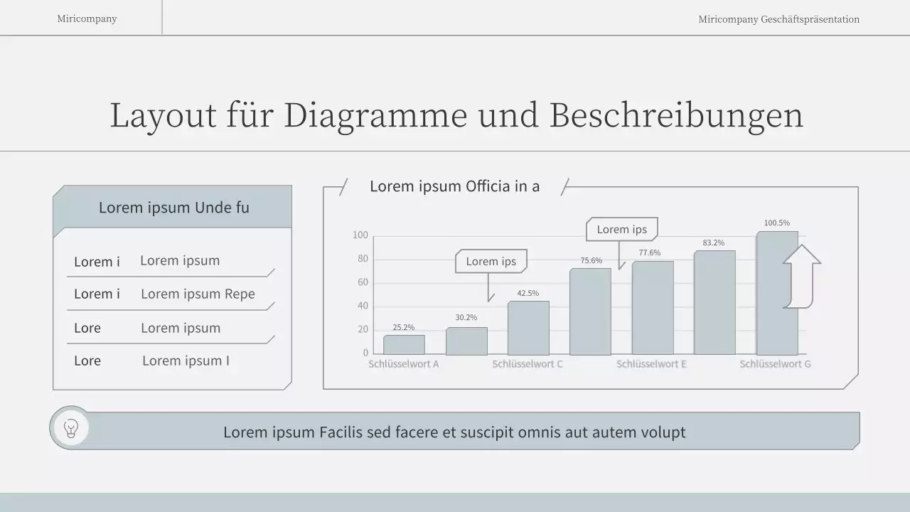 Ein einfacher, emotionaler Geschäftsbericht in Hellblau und Weiß