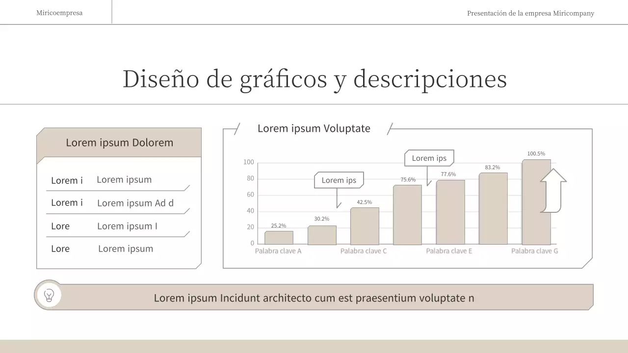 Un informe empresarial sencillo y emotivo en marrón y blanco