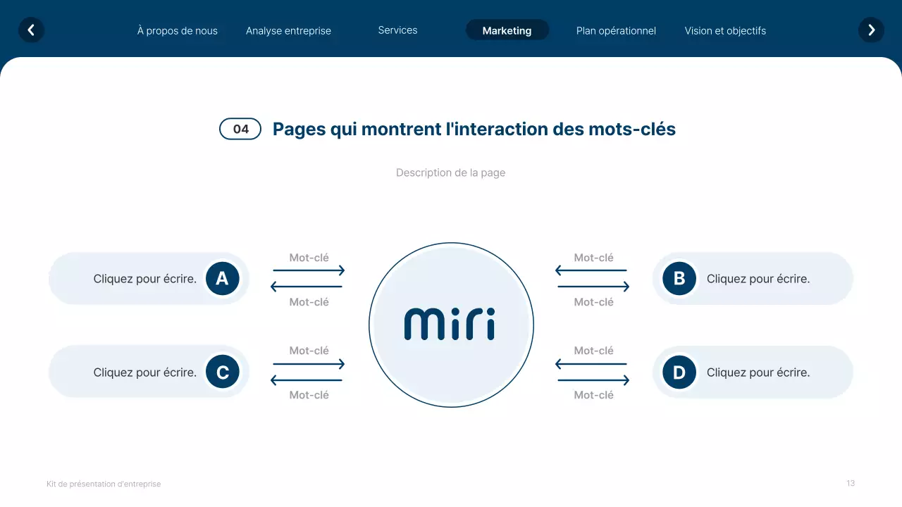 Site web simple, blanc et bleu marine, profil de l'entreprise