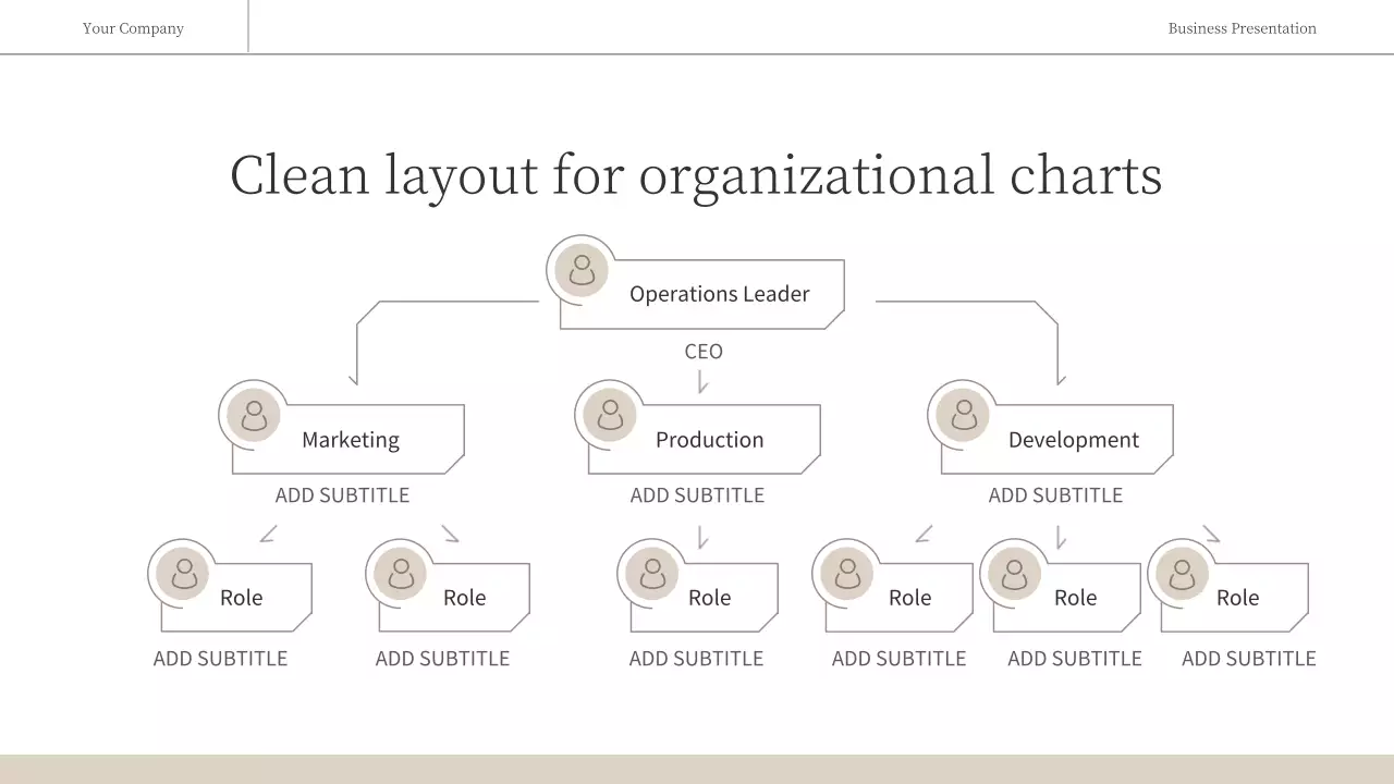 Beige Modern Business Presentation