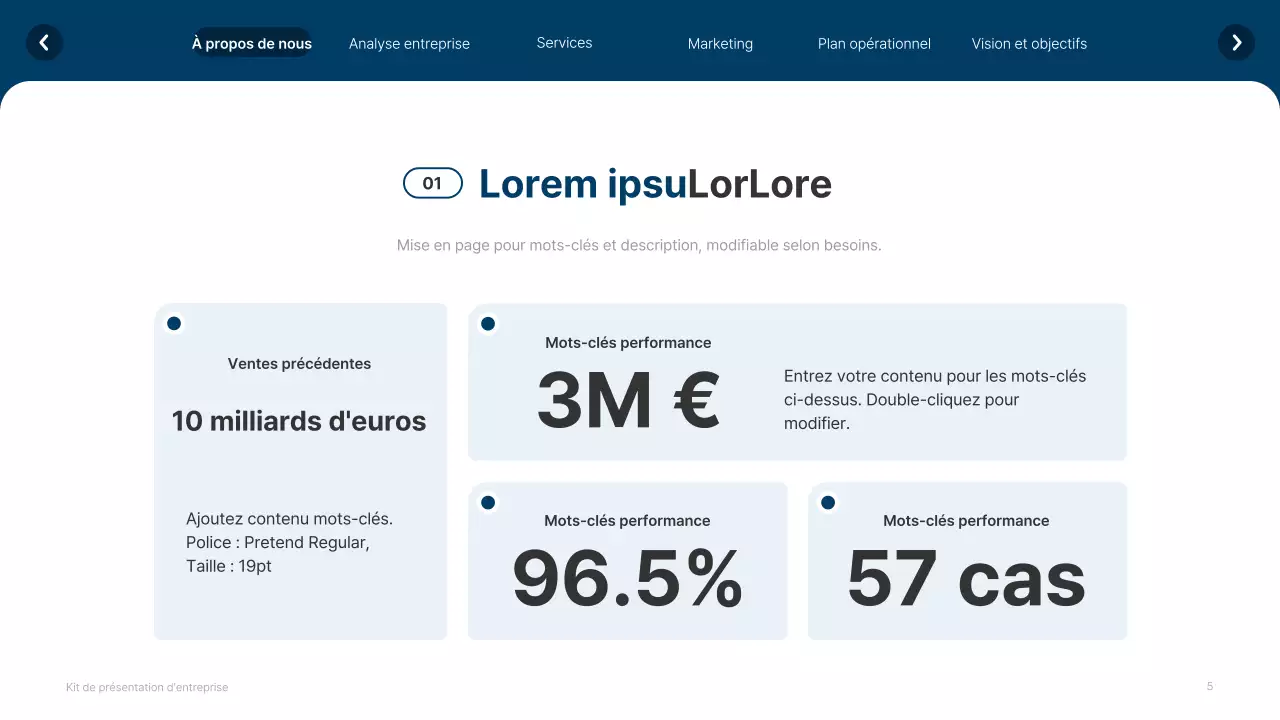 Site web simple, blanc et bleu marine, profil de l'entreprise