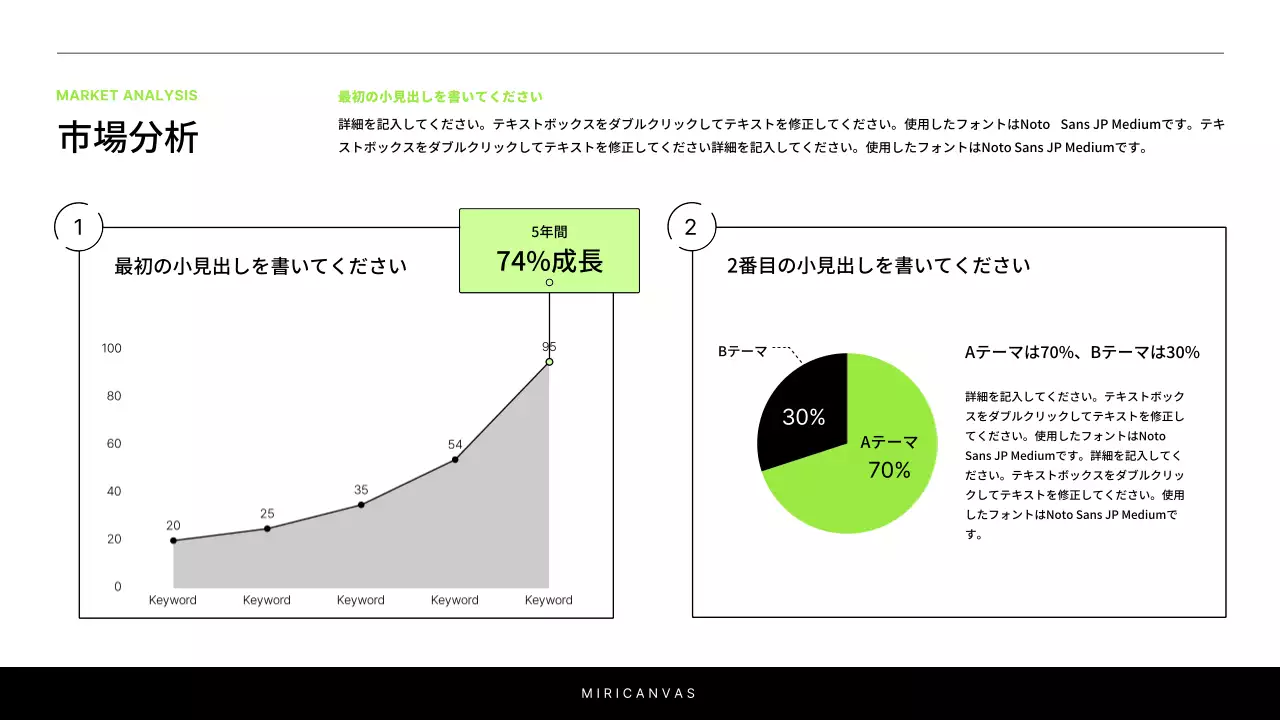 白と緑を基調としたシンプルなプロジェクト紹介のためのレポート