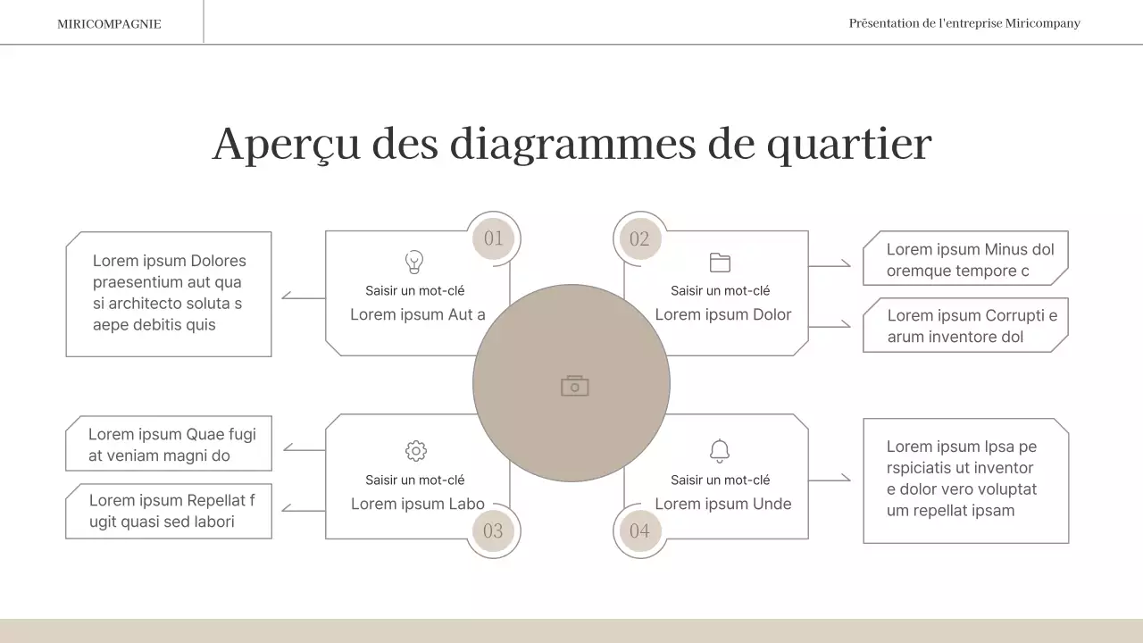 Un rapport d'activité simple et émotionnel en brun et blanc