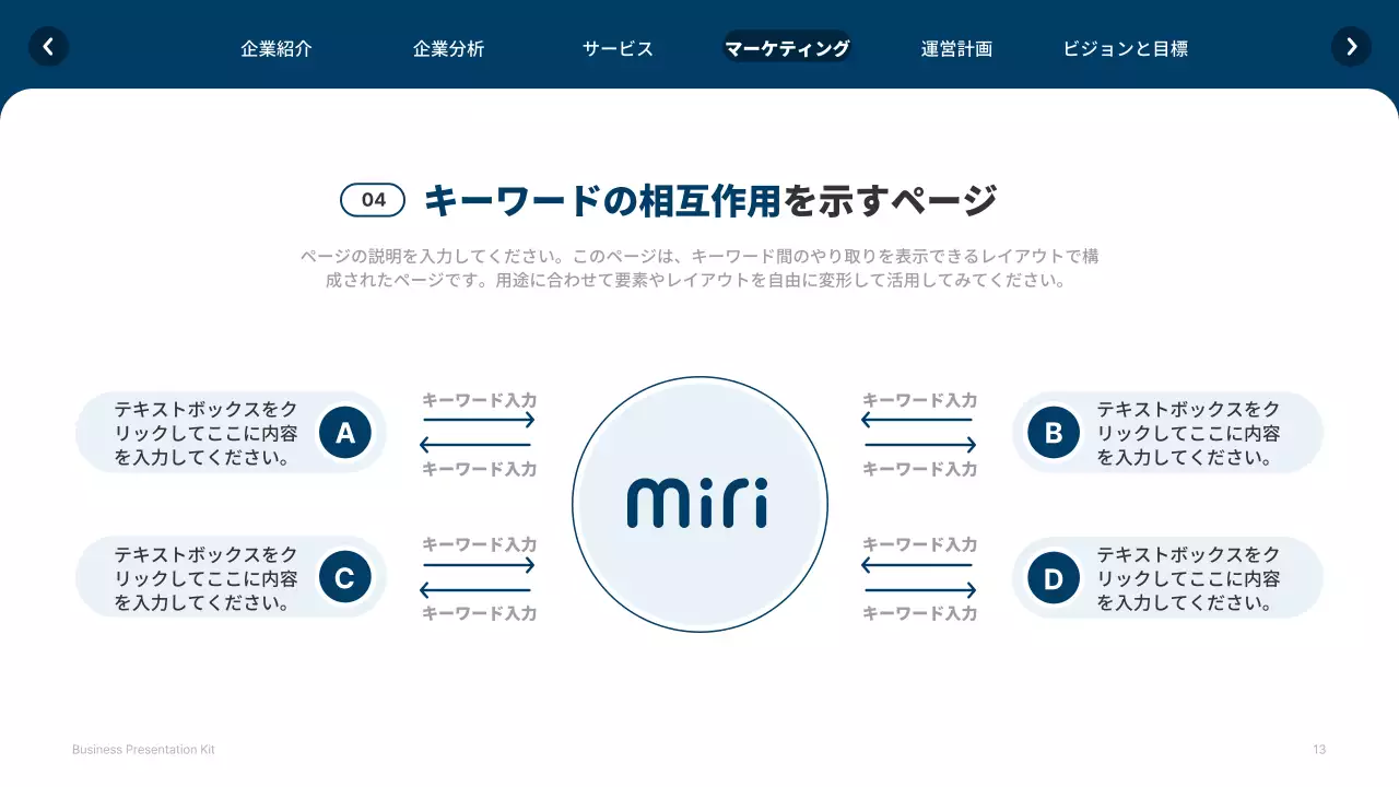 青 シンプル ウェブサイト プレゼンテーション