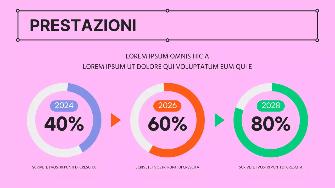 Una presentazione aziendale kitsch di colore rosa e malva con un profilo aziendale