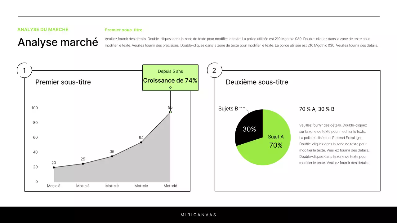Un simple rapport blanc et chartreuse pour introduire un projet