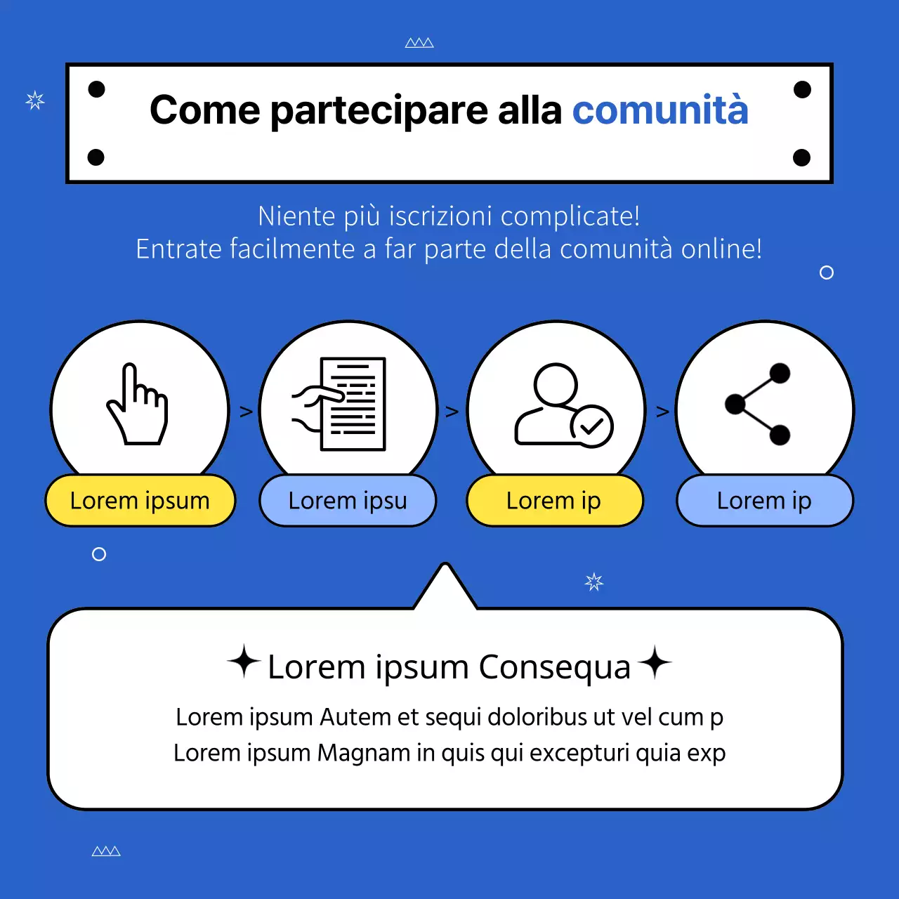 Guida alla comunità di condivisione del gusto semplice di Blue