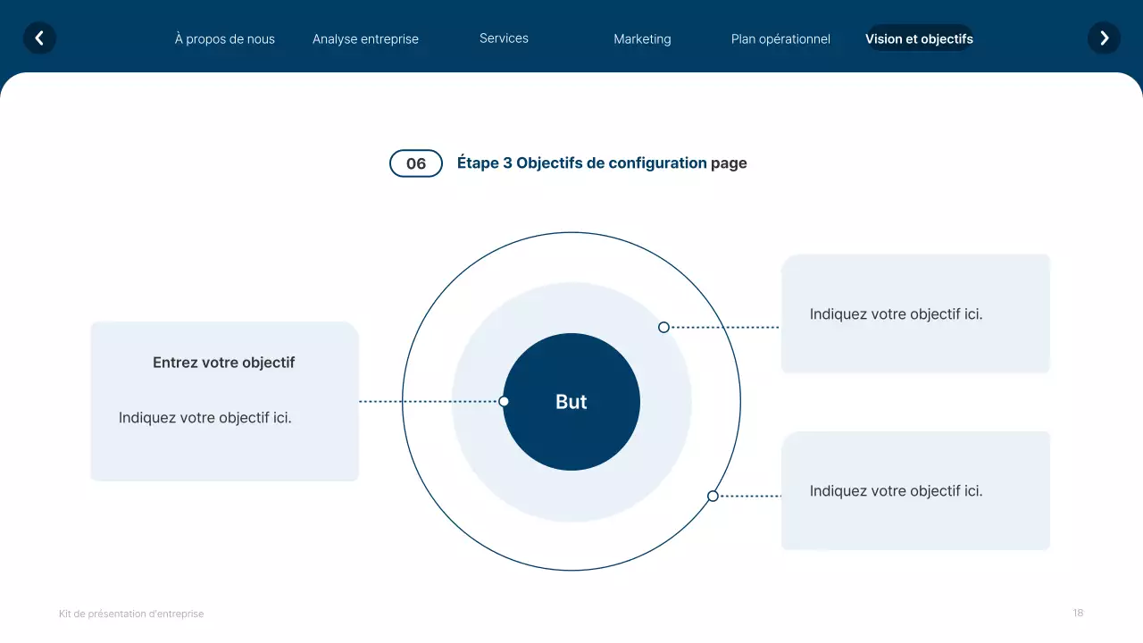 Site web simple, blanc et bleu marine, profil de l'entreprise