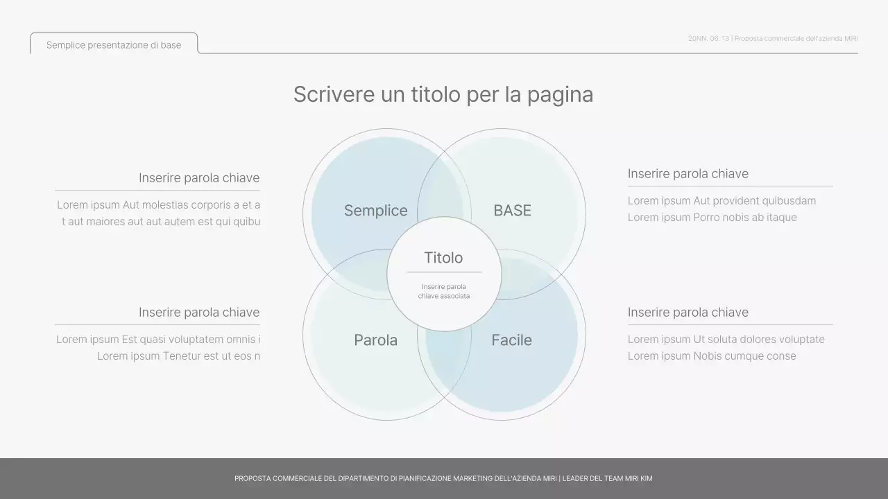 Semplice rapporto di base in azzurro e verde chiaro