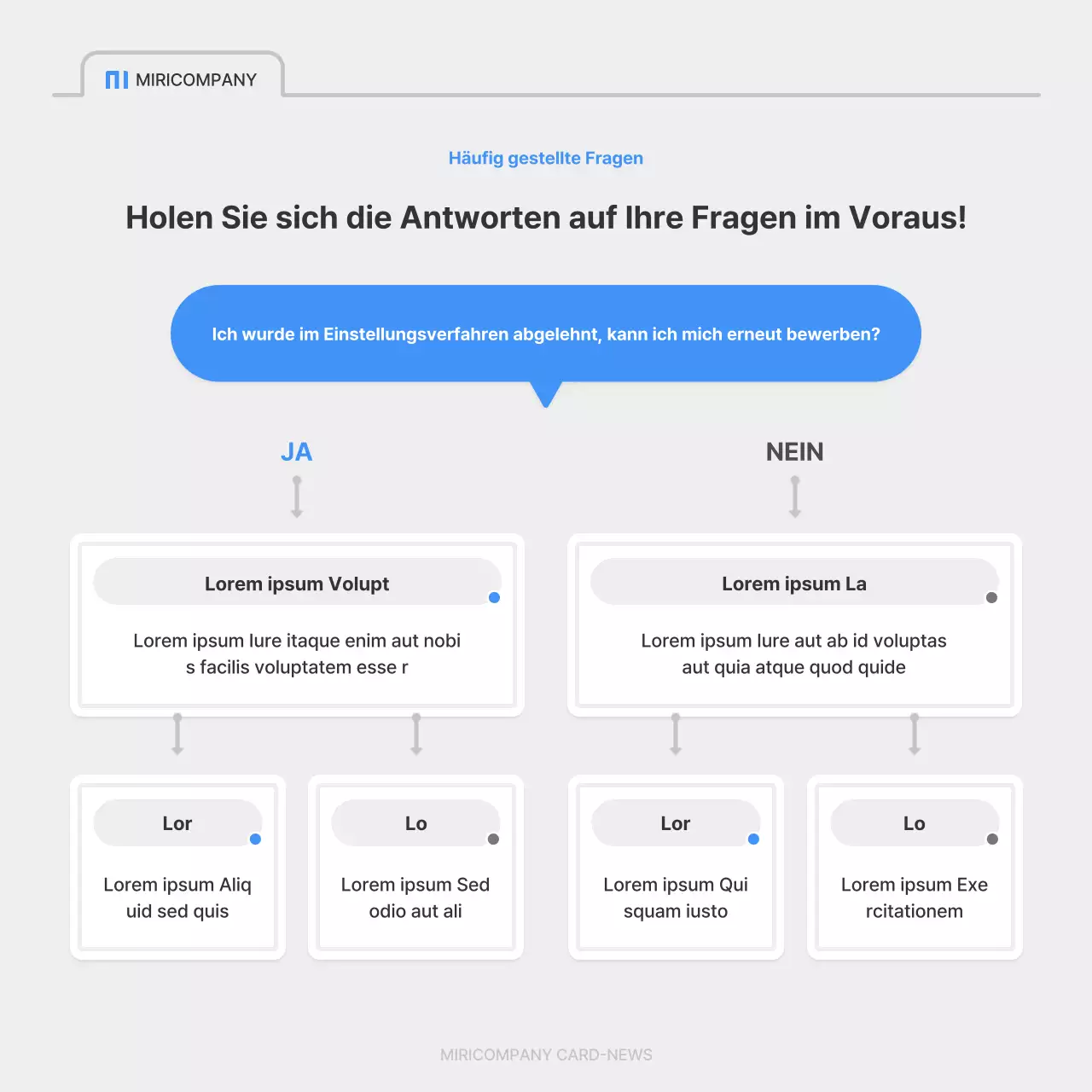 Eine einfache Stellenanzeige eines Unternehmens in Blau und Grau