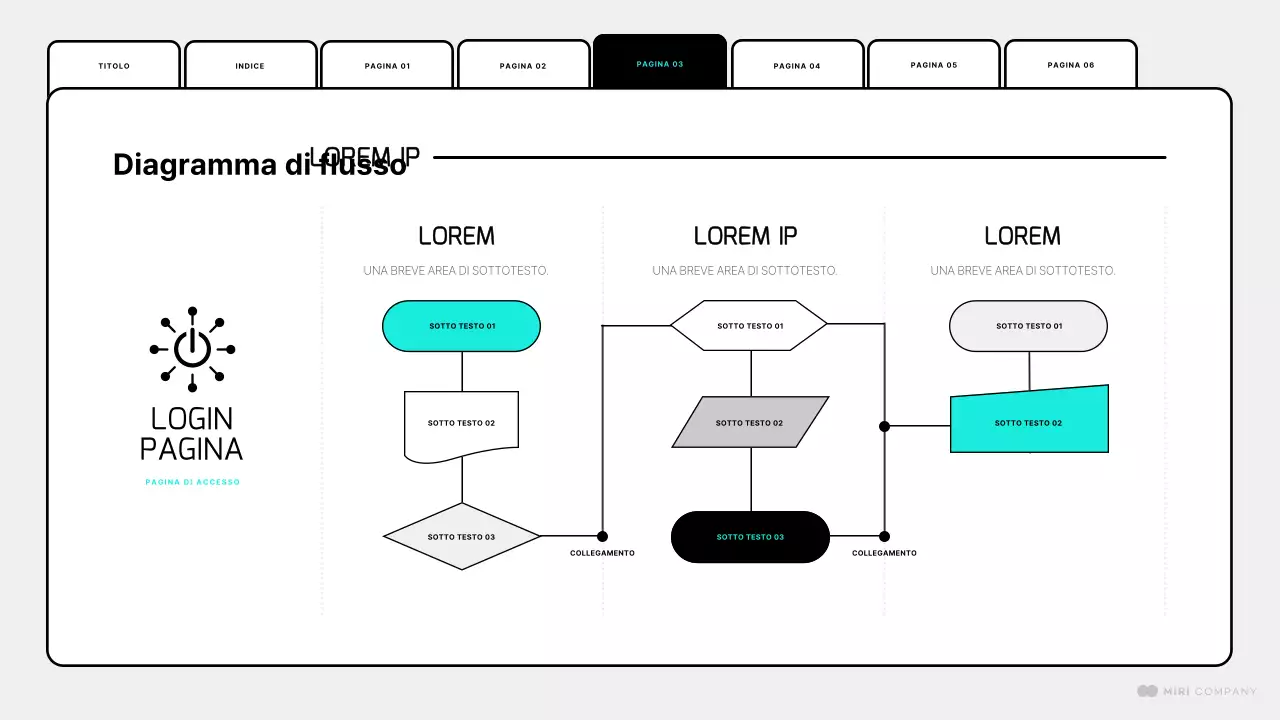 Un semplice brief per il design di una pagina web in bianco e menta