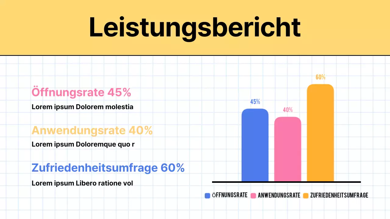 Trendiger Marketing-Protokollbericht in Gelb und Weiß