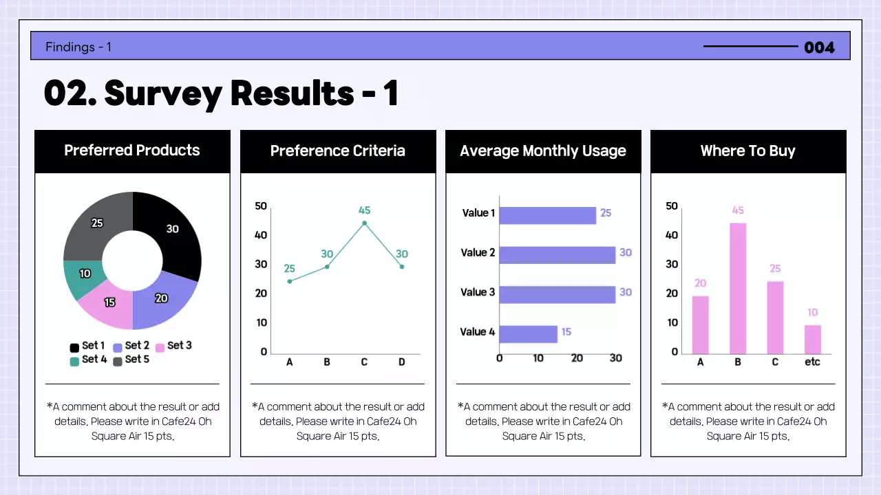 퍼플 모던 조사 보고서 프레젠테이션