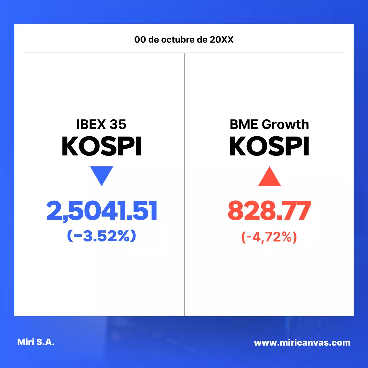 Un simple informe bursátil en azul