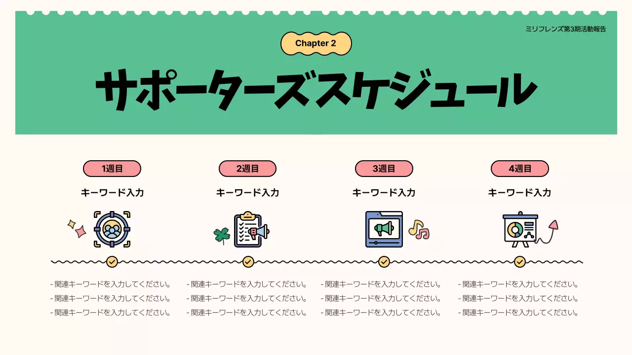 緑 かわいい 活動 報告書 プレゼンテーション