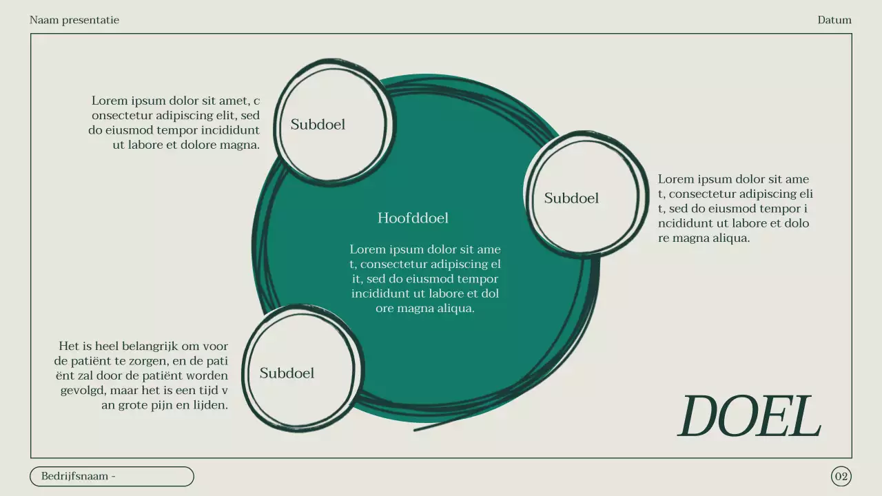 Minimalistisch verslag van de notulen van een marketingvergadering in groen en beige