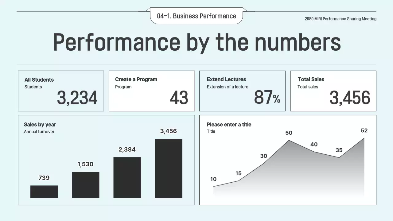 블루 미니멀 IT 비즈니스 플랜 프레젠테이션