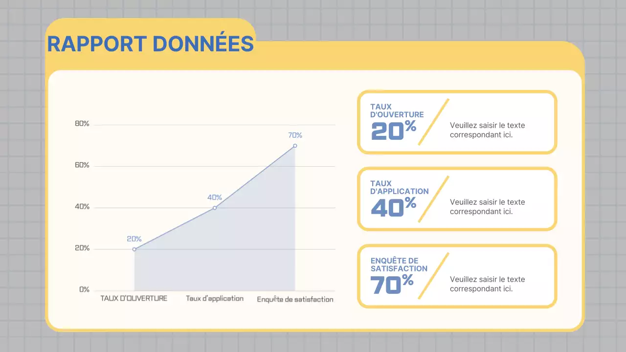Compte rendu de réunion de marketing moderne en bleu clair et jaune