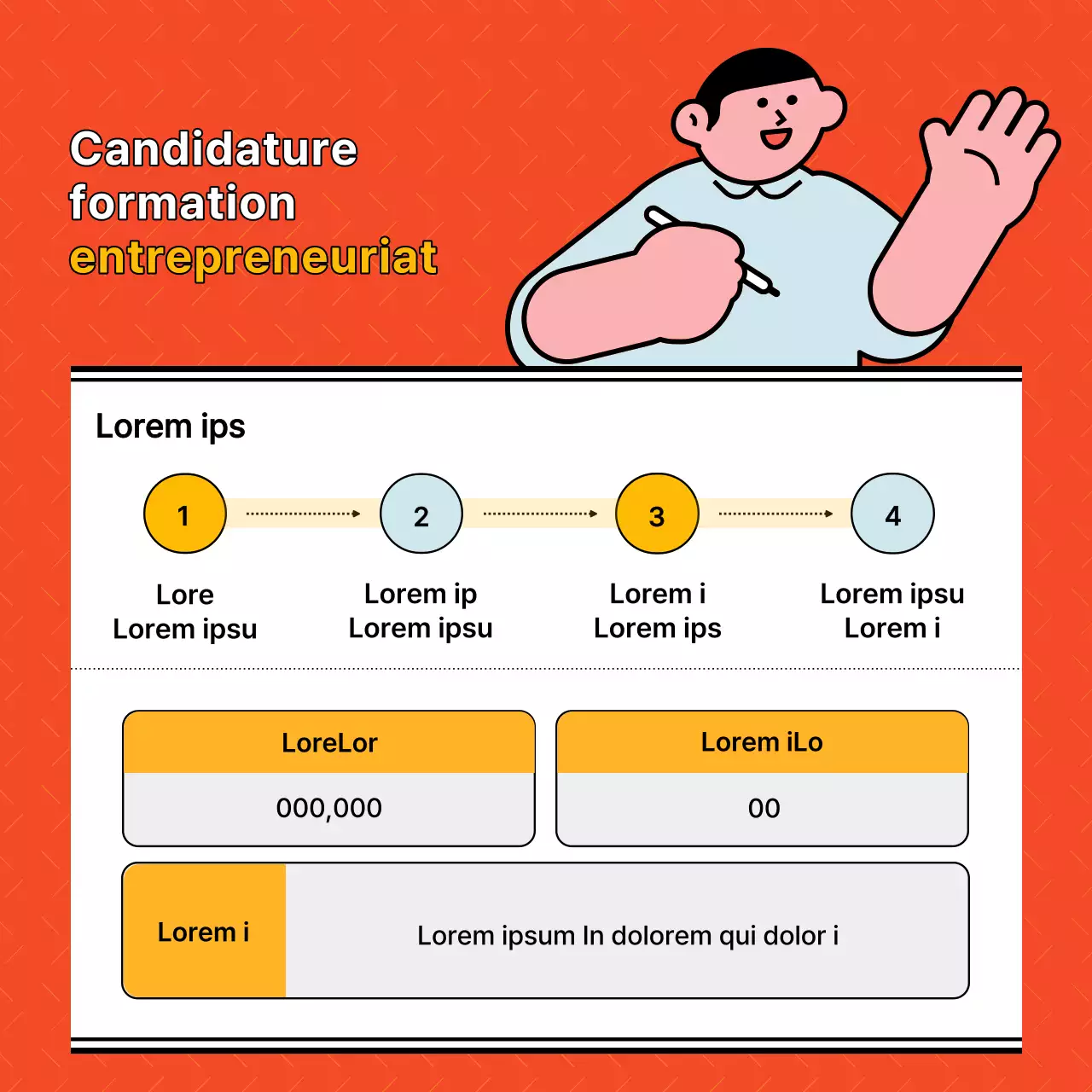 Un simple argumentaire orange pour recruter des stagiaires entrepreneurs