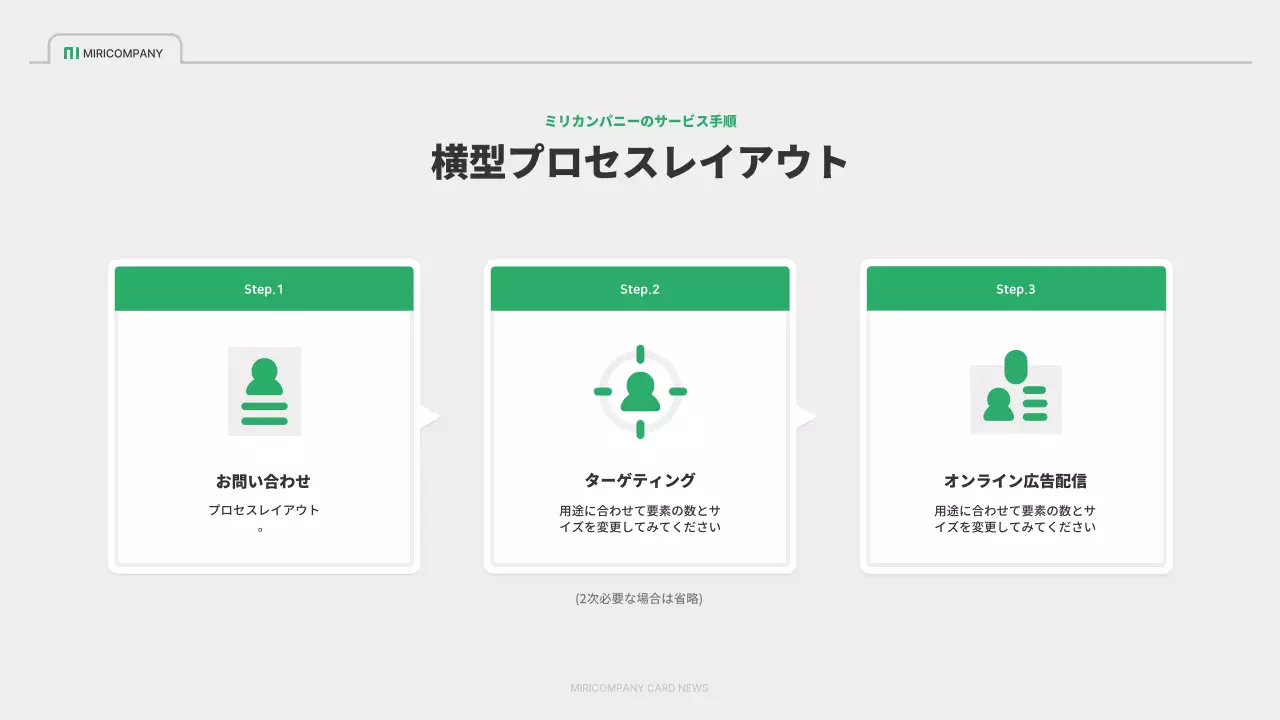 緑 シンプル 会社 プレゼンテーション