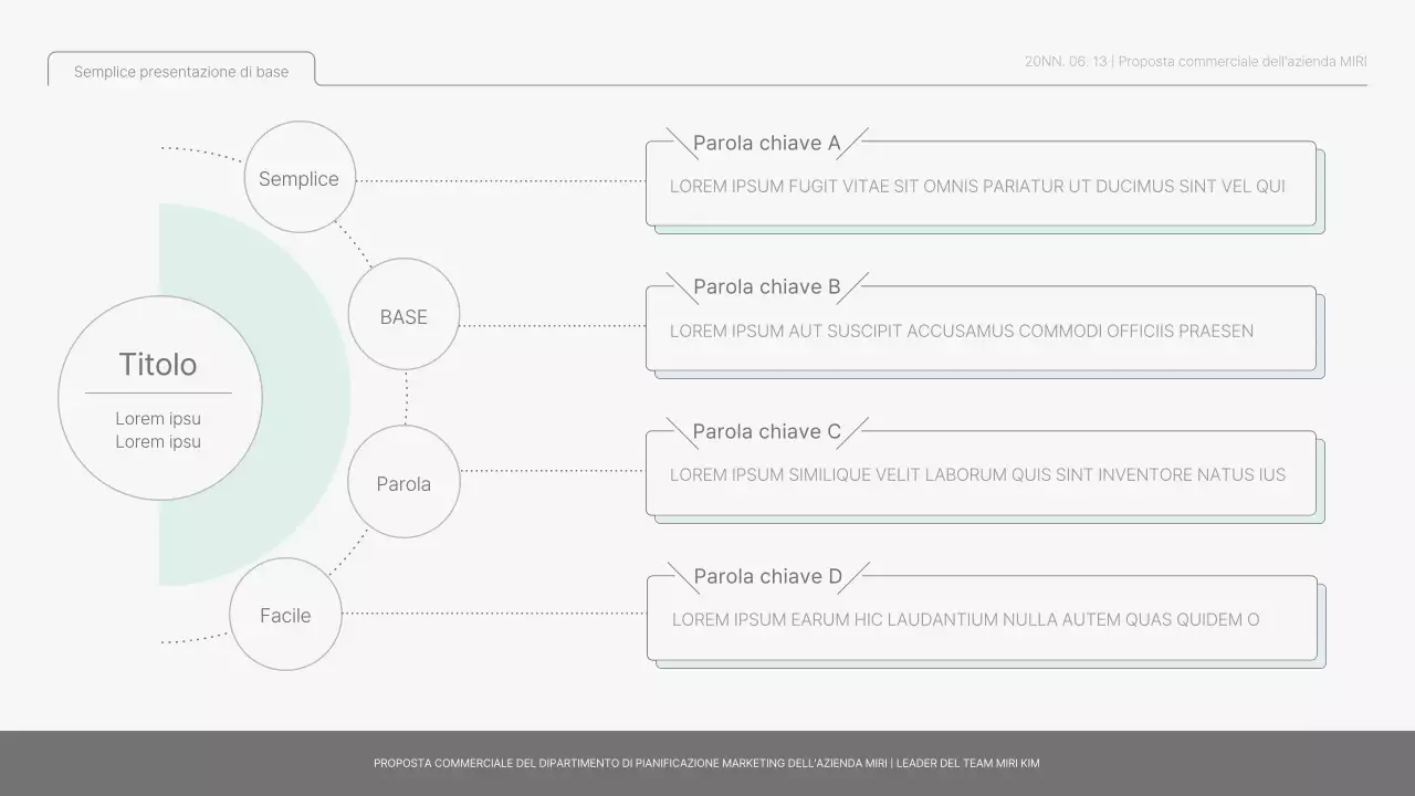 Semplice rapporto di base in azzurro e verde chiaro