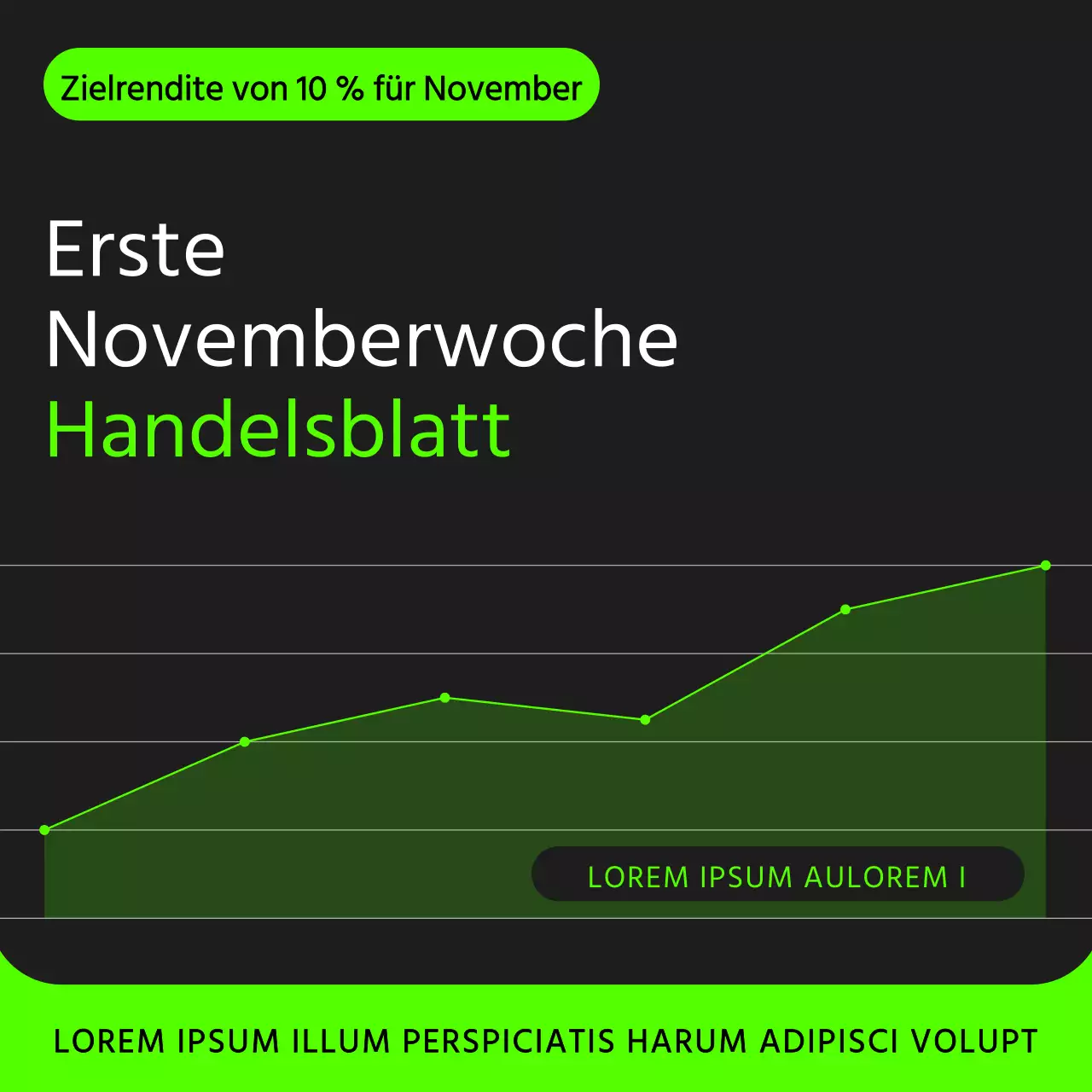 Ein einfacher Börsenbericht in Chartreuse und Grau