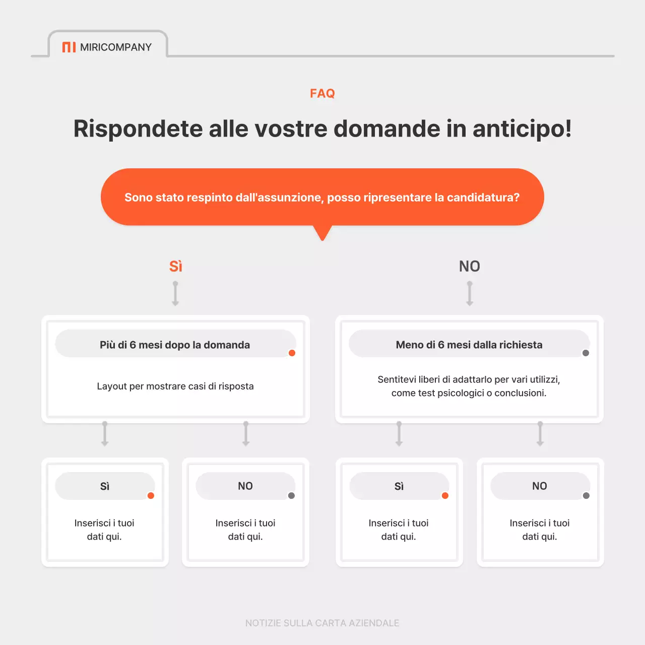 Un semplice annuncio di lavoro aziendale in rosso e grigio