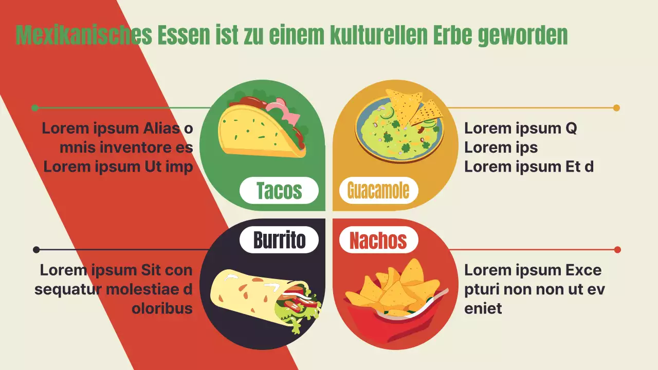 Ein kitschiger Führer durch Mexiko in Rot und Grün