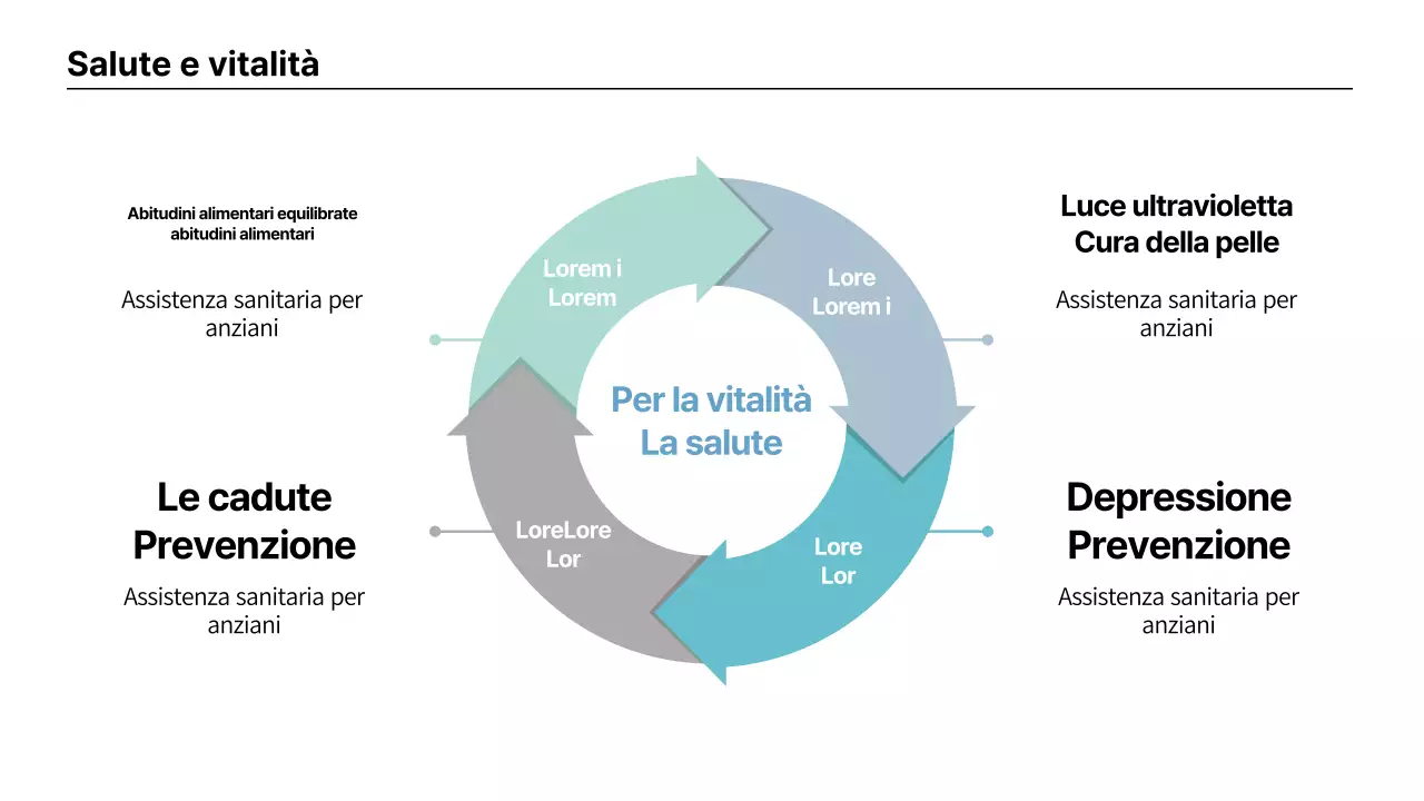 Silvertown kitsch in giallo e menta Materiale didattico