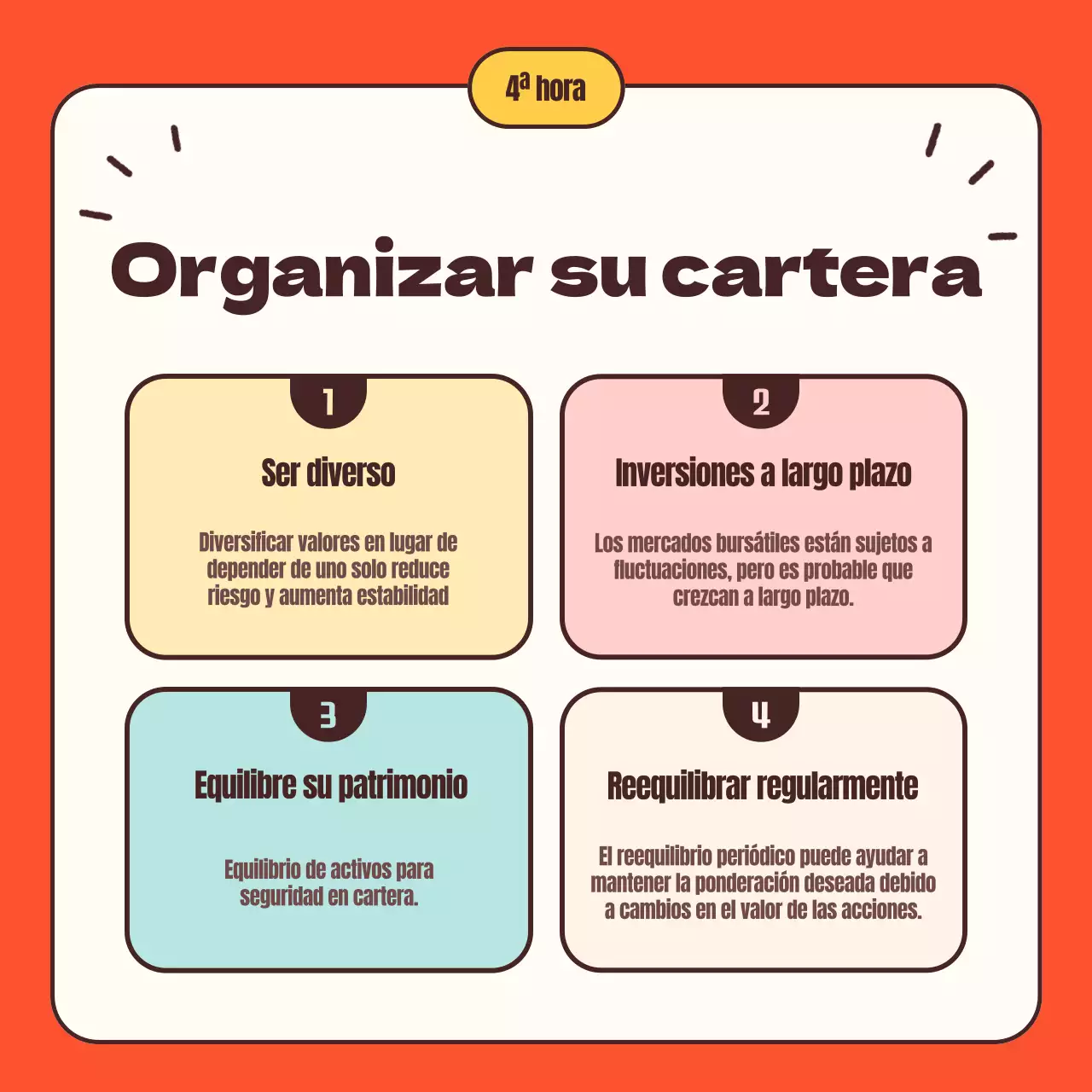 Guía sencilla para principiantes sobre las acciones en naranja y amarillo