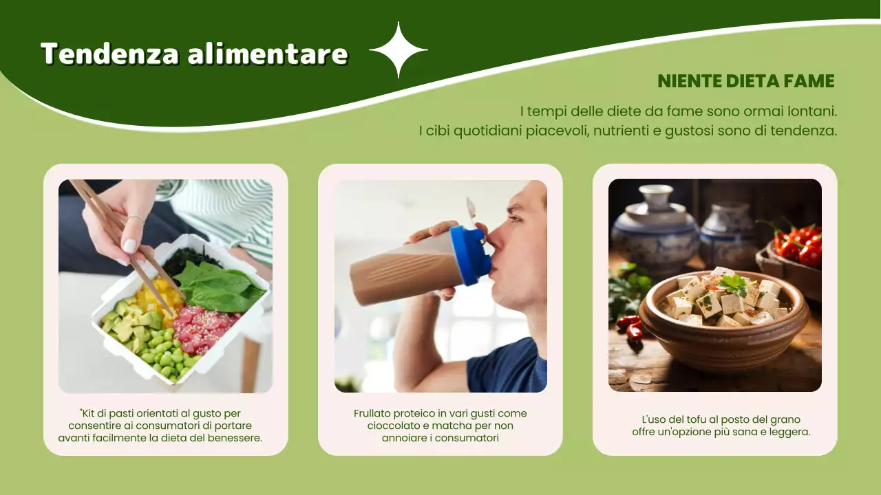 Suggerimenti per un'alimentazione sana e di tendenza in verde e chartreuse