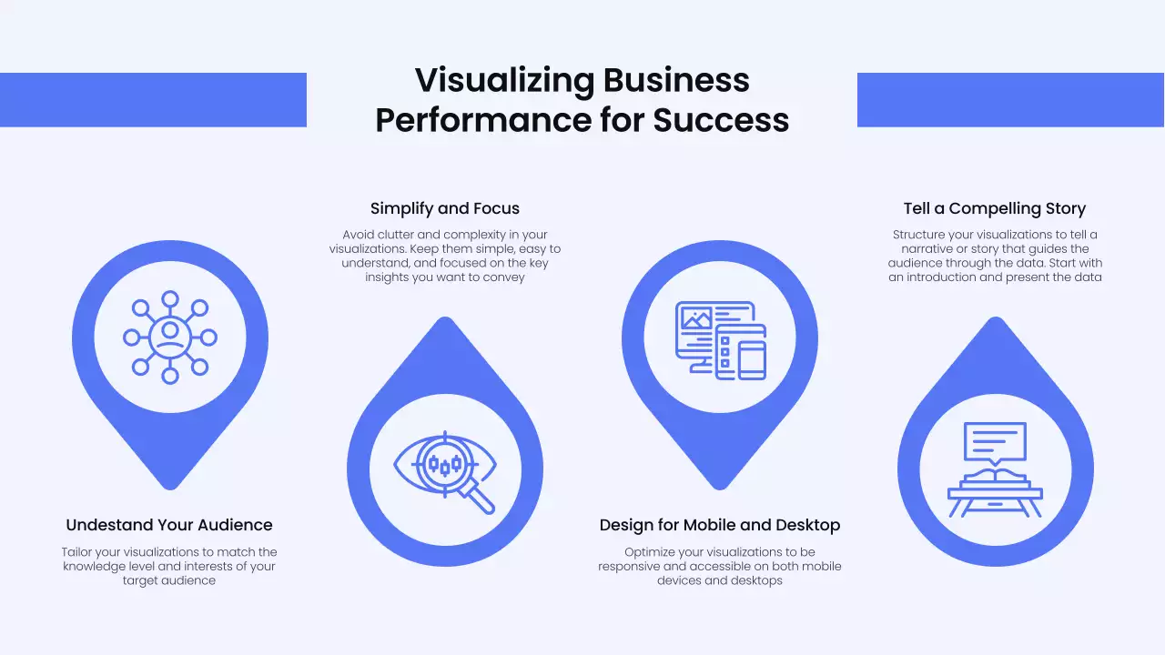 성공을 위한 비즈니스 성과 시각화 인포그래픽