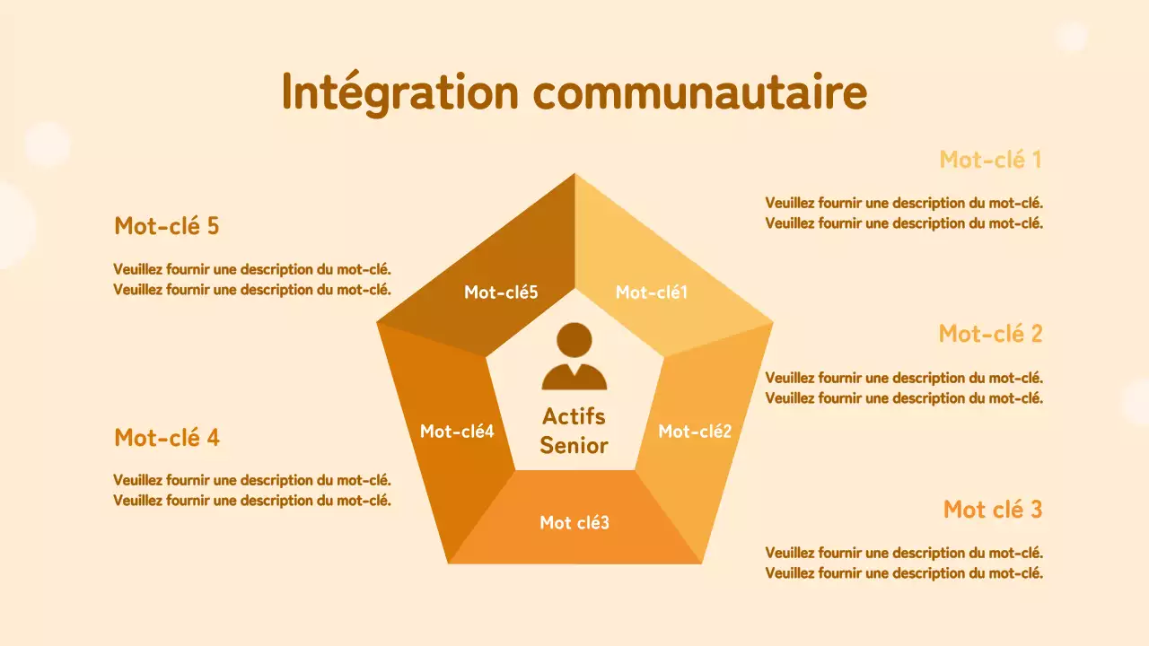 Ressources pédagogiques simples Silvertown in Beige