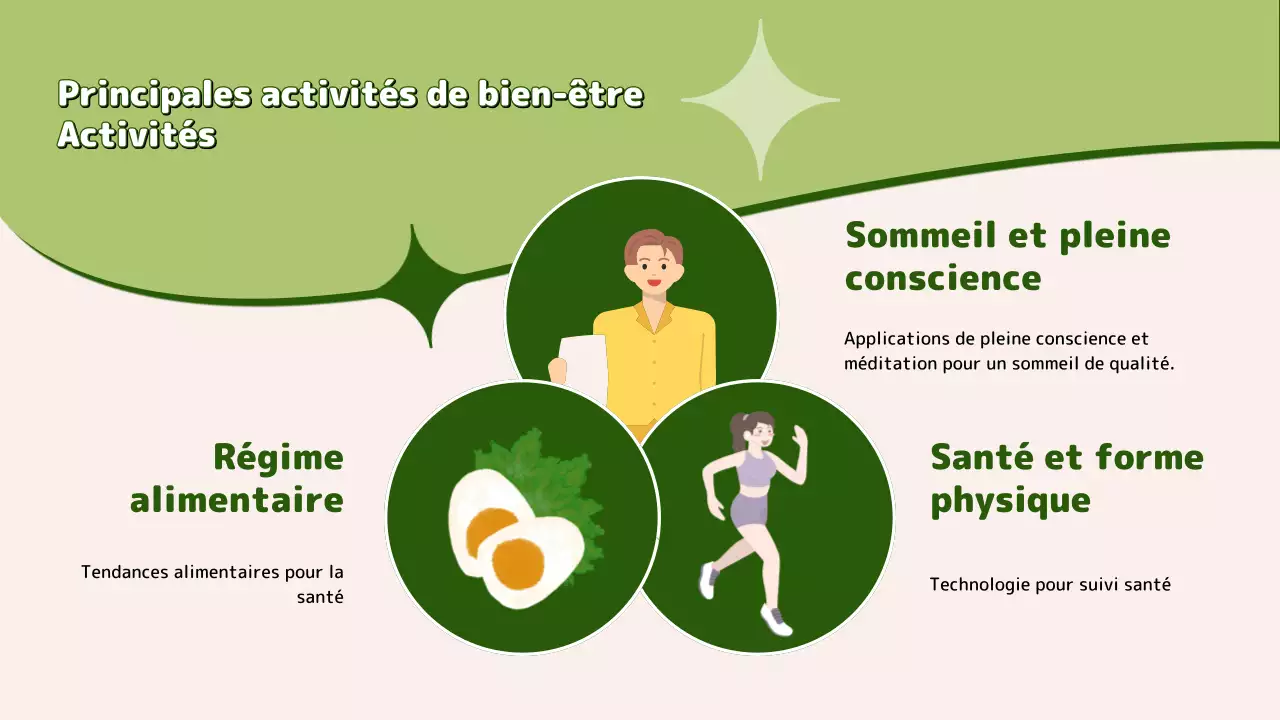 Suggestions d'alimentation saine Trendy life en vert et chartreuse