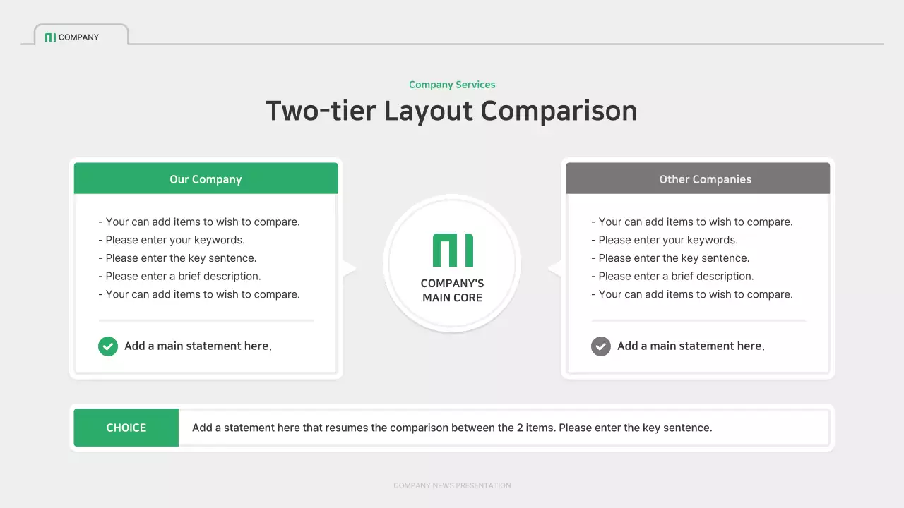 Green Modern Business Template Presentation