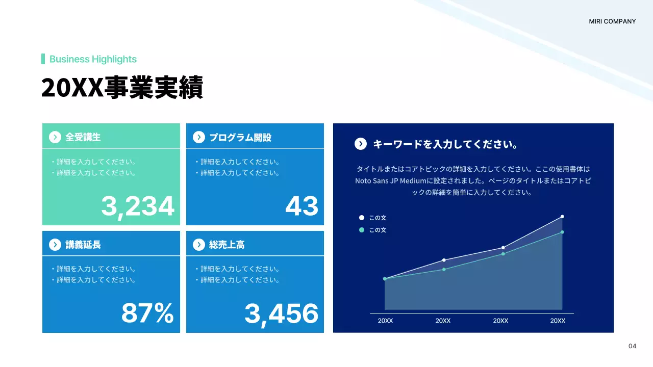 青とミントのシンプルな成果共有会レポート