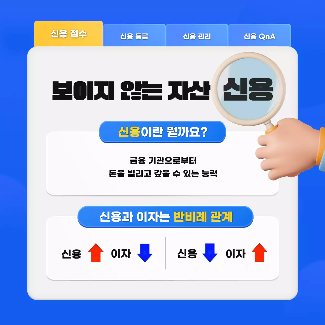 파랑의 심플한 신용점수 관리 핀테크 어플 홍보