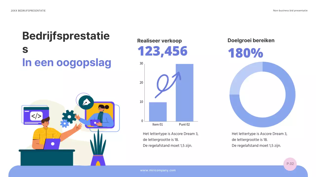Een eenvoudig, succesvol bodvoorstel in blauw