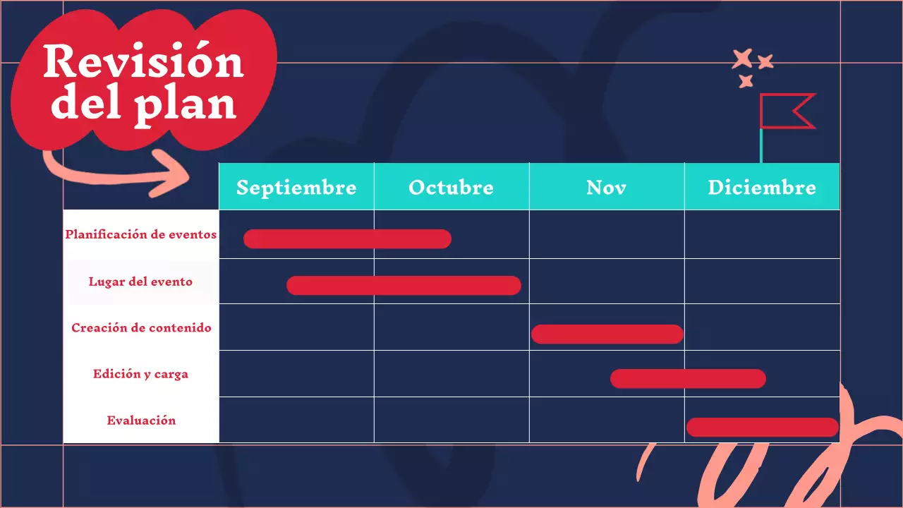 Moderno informe de actas de marketing en rojo y menta