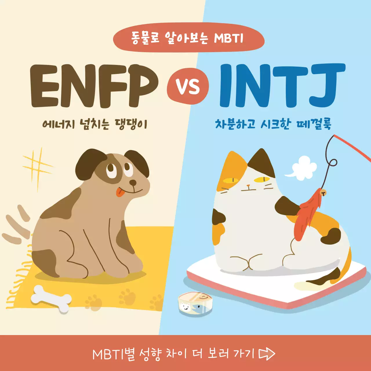 노랑과 하늘색의 키치한 동물 MBTI 짤