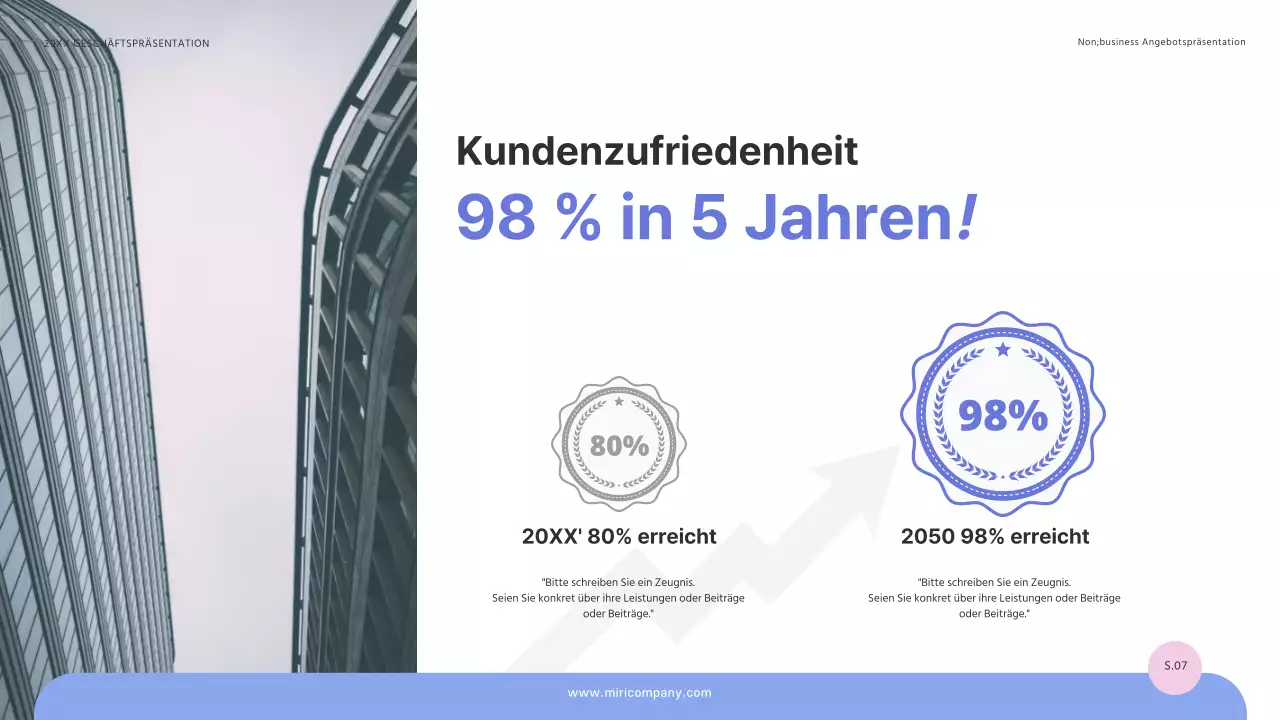 Ein einfaches, erfolgreiches Angebot in Blau