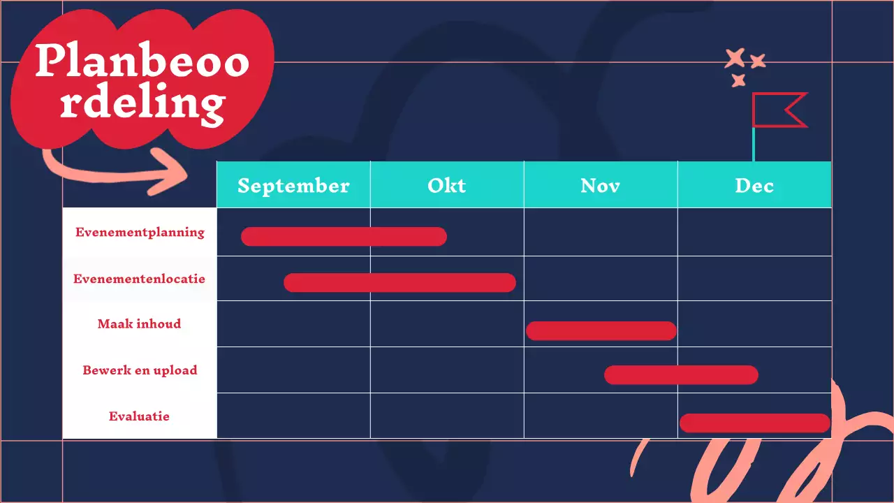 Trendy marketing notulen rapport in rood en mint